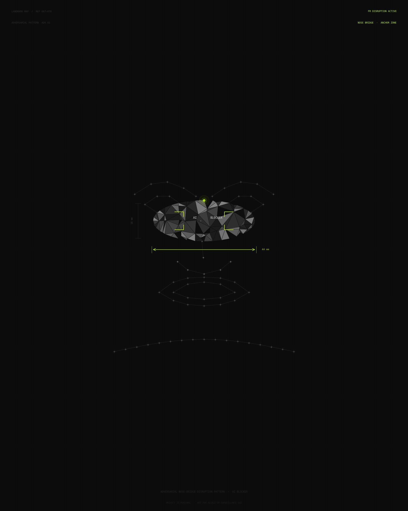 AI Blocker — facial landmark map with adversarial nose-bridge pattern
